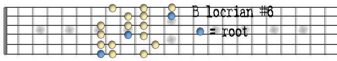 B Locrian sharp6 copy.jpg